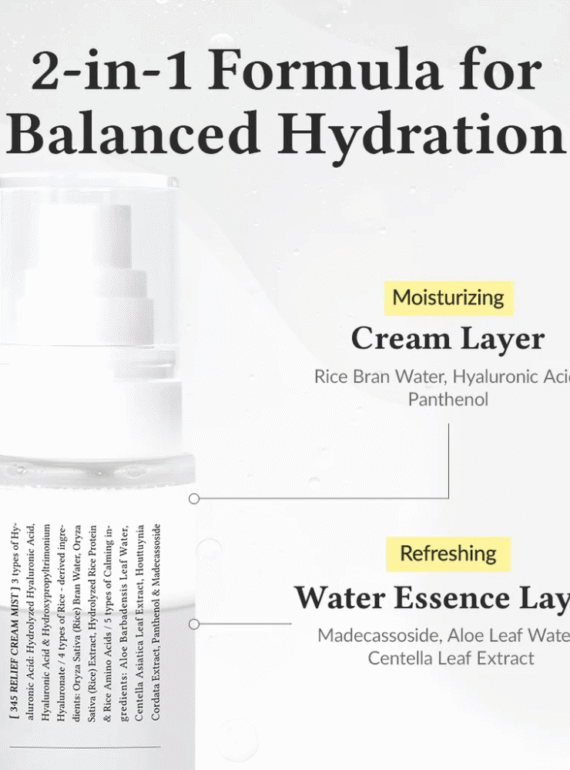 345 Relief Cream Mist - 7