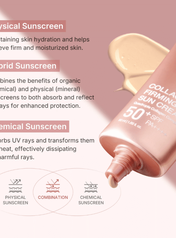 Collagen Firming Sun Cream SPF50+ PA++++ 50ml - 2
