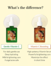 Gentle Vitamin C Serum 30ml - 3