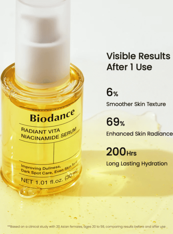 Radiant Vita Niacinamide Serum 30ml - 5